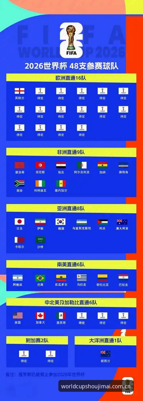 2026世足赛官方App最新动态：手机买世界杯平台v2.0.3版本上线，用户实测体验全解析